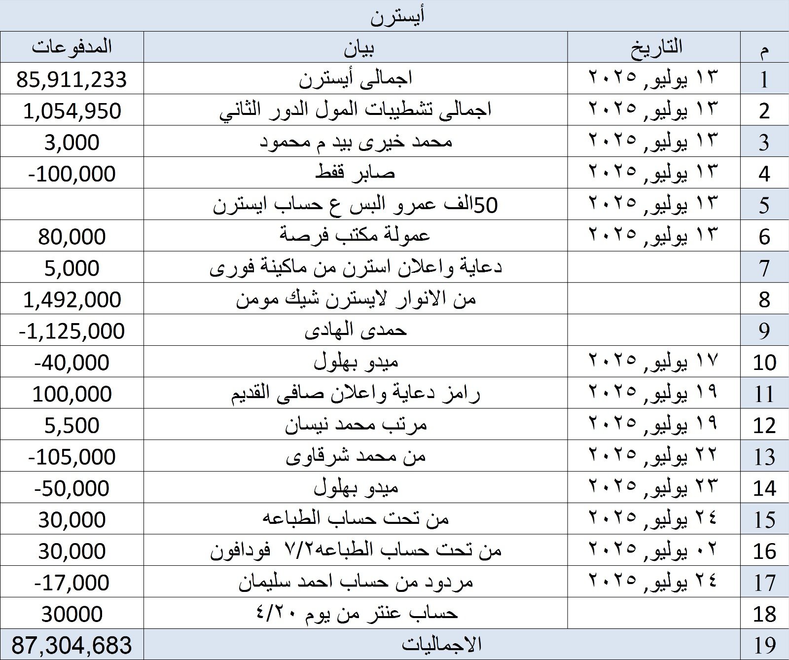 صورة